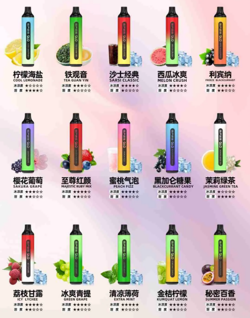 SP2 拋棄式7000口 滿十送一